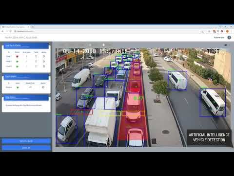Dynamic Intersection Control System